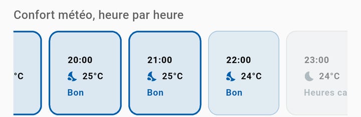 Confort météo WalkiNova heure par heure : 20:00, 21:00 et 22:00 notées Bon, meilleur créneau mis en avant, 23:00 en heure calme